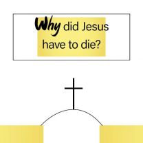 Why Did Jesus Have to Die?, Tract