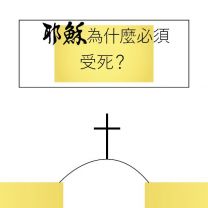 Chinese - Why Did Jesus Have to Die?