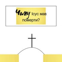 Ukrainian - Why Did Jesus Have to Die?