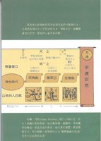 Chinese The Feasts of Jehovah by John Ritchie
